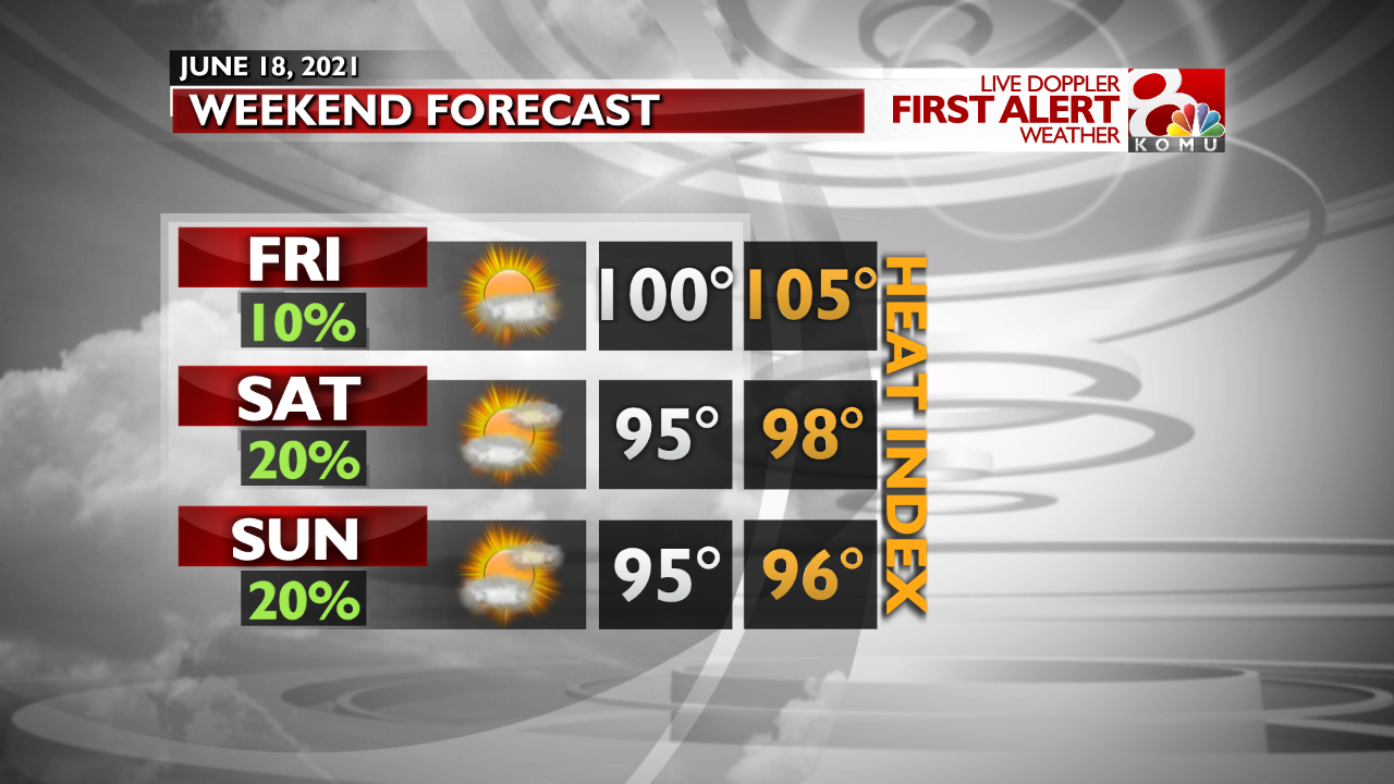FCST AM Day Planner with Feels Like.png